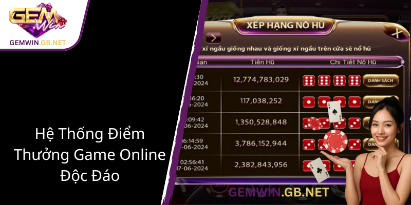 Khuyến mãi VIP đỉnh cao tại GEMWIN - Trải nghiệm đẳng cấp nhà cái GEMWIN 3 He Thong Diem Thuong Game Online Doc Dao1